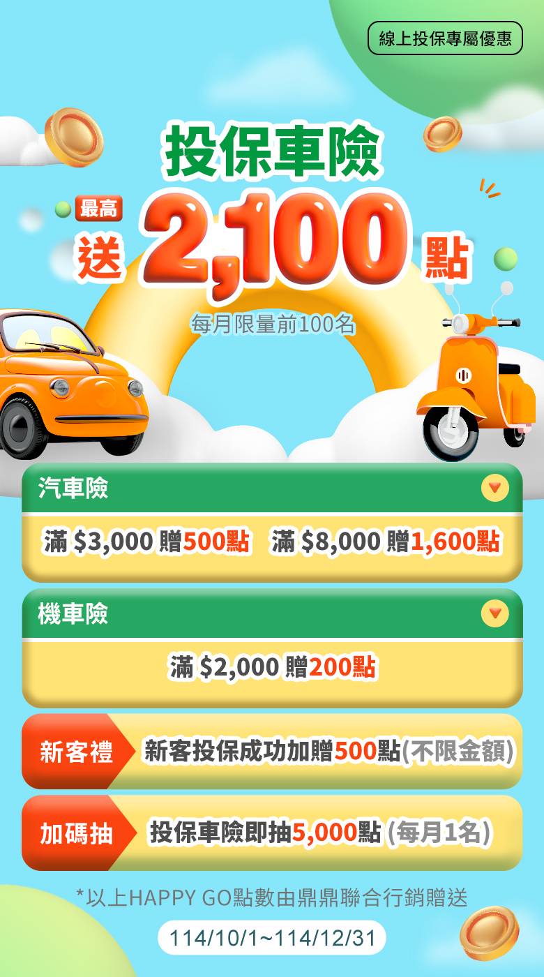 國泰產險投保車險最高送2100點
