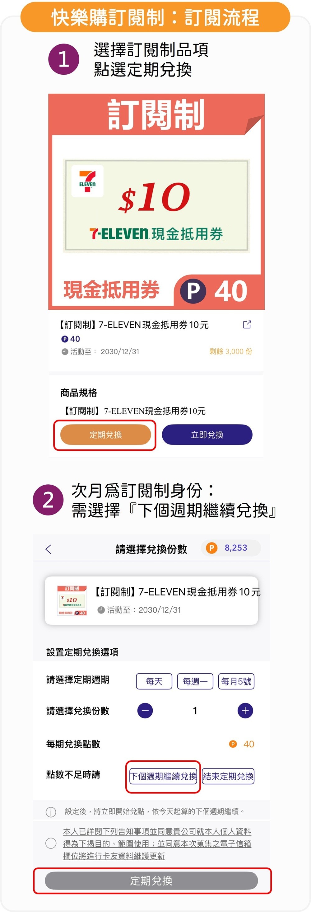 訂閱流程圖